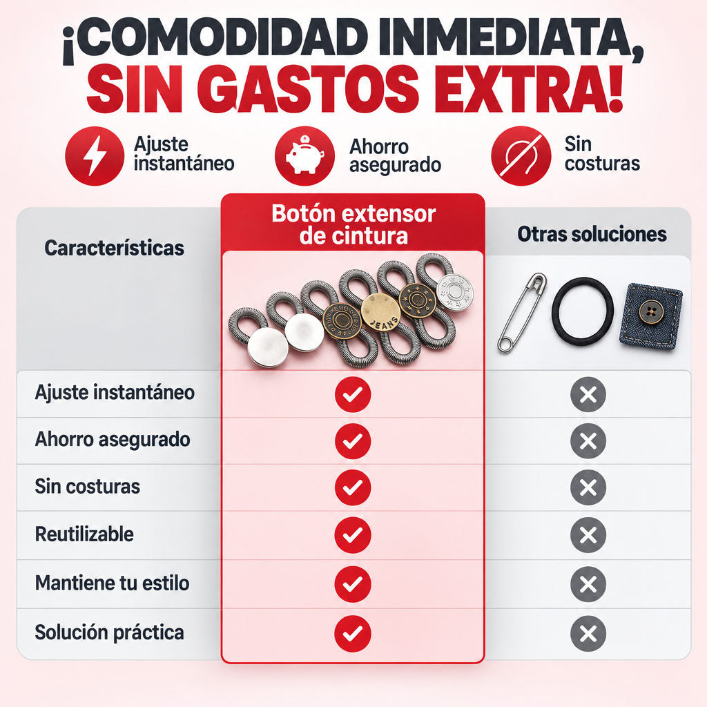 Botón extensor de cintura — COMPARATIVA