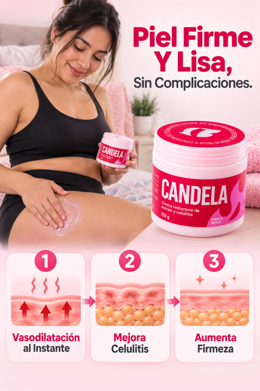 Candela - Crema reductora — I · EL MECANISMO FUNCIONANDO