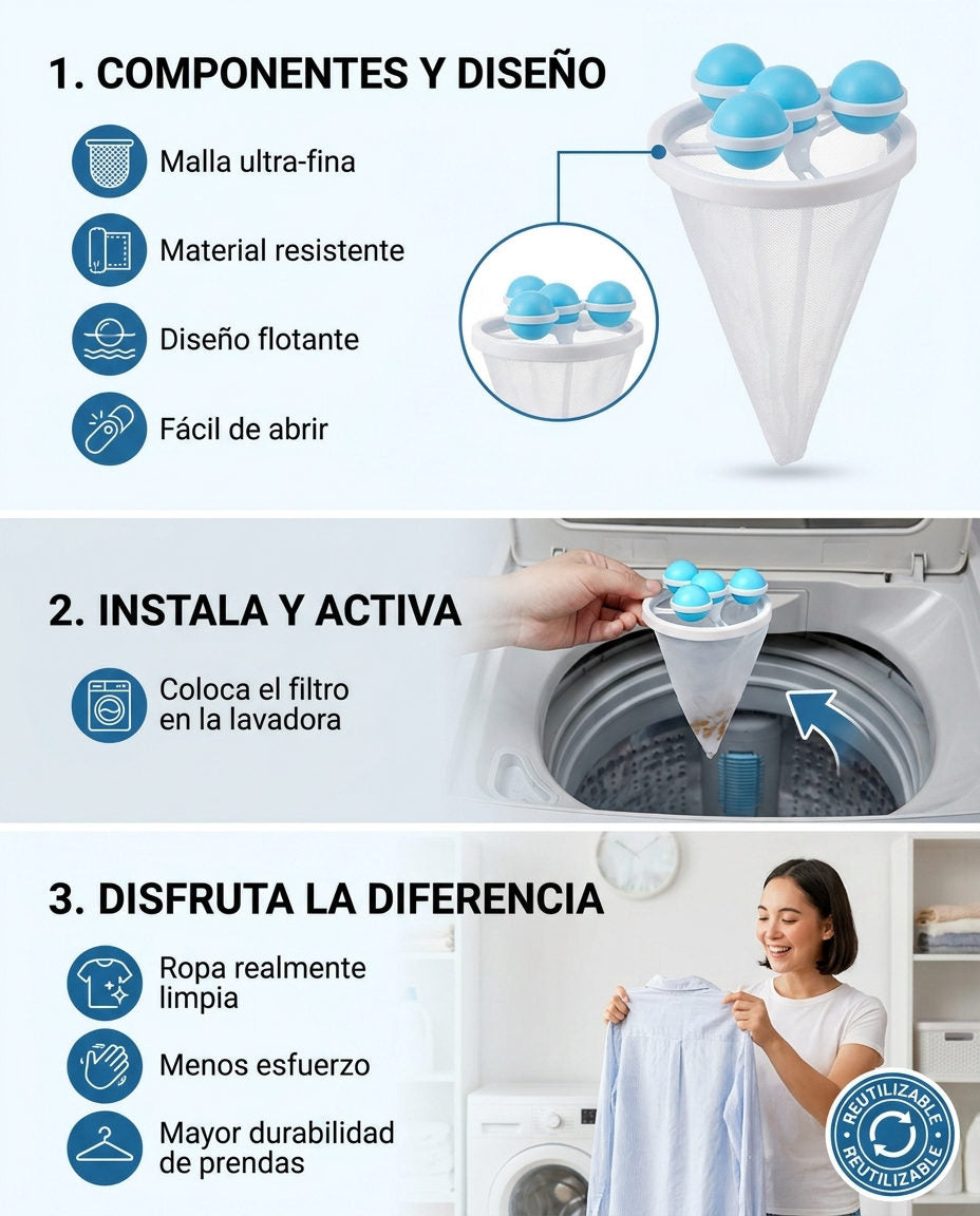 Combo 2 unidades Filtro Lavadora — FICHA Y MODO DE USO SIMPLE