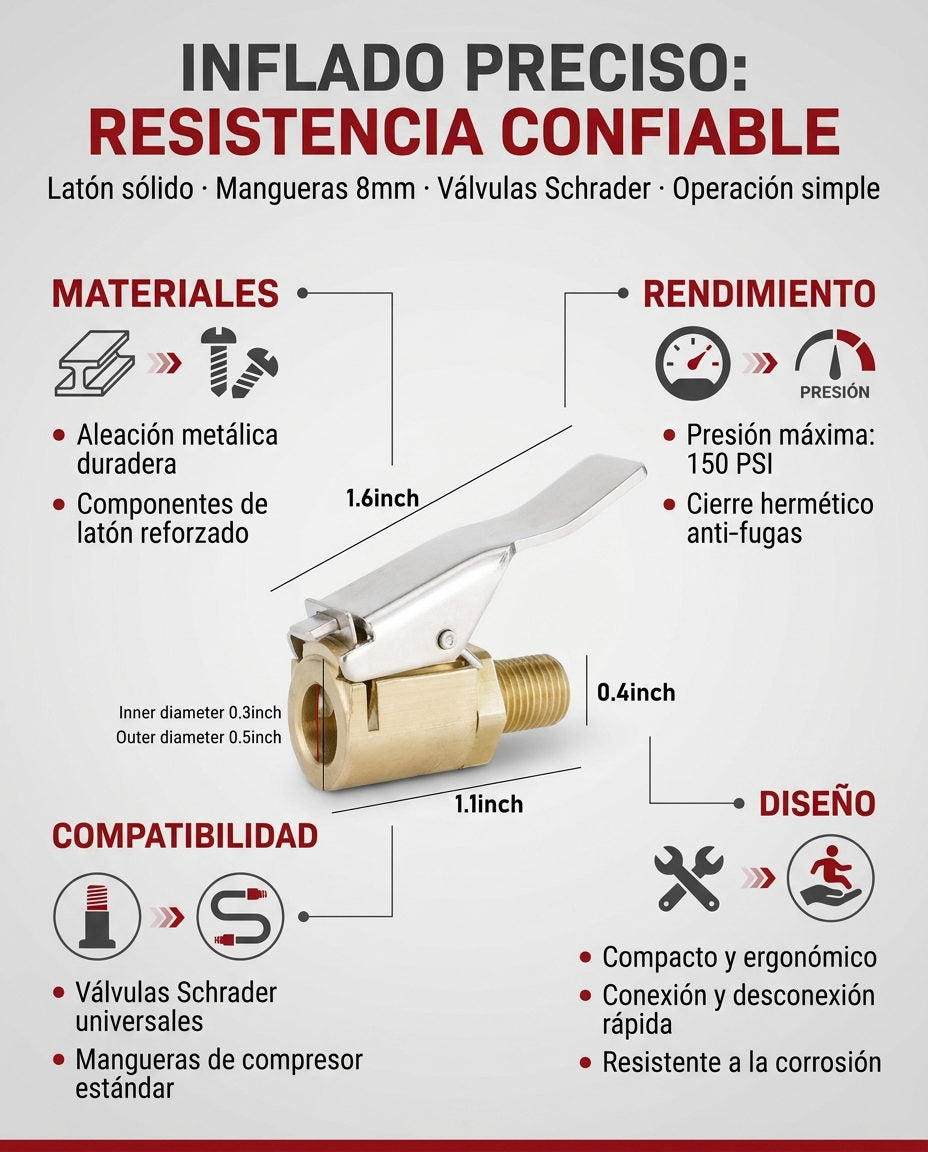 Conector válvula neumático — FICHA TÉCNICA DETALLADA