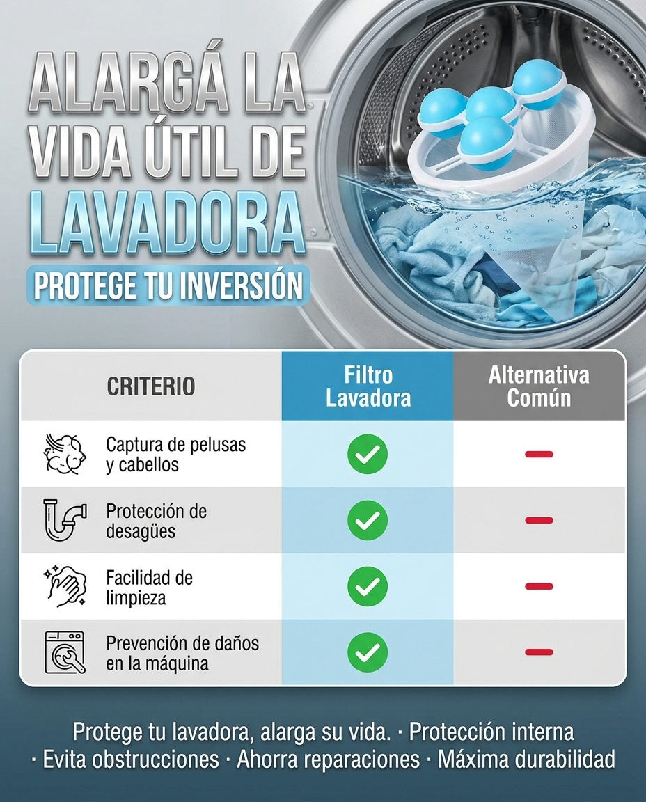 Filtro Lavadora — VENTAJA COMPETITIVA